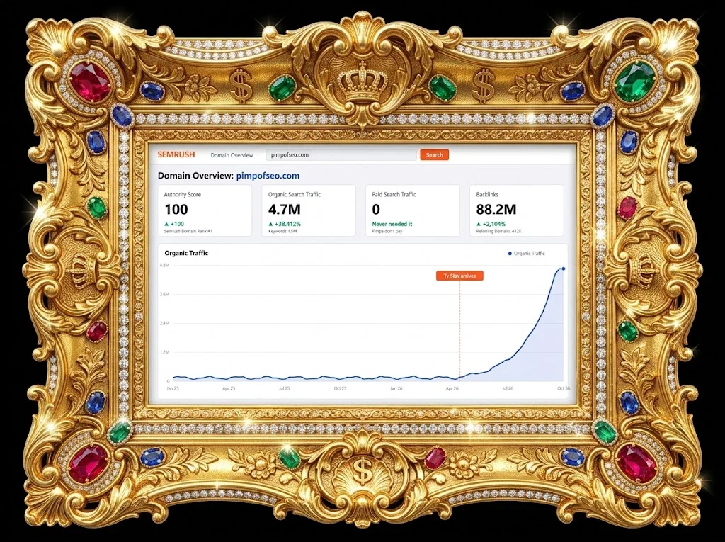 Semrush organic traffic hockey stick growth for pimpofseo.com in a gold jeweled frame
